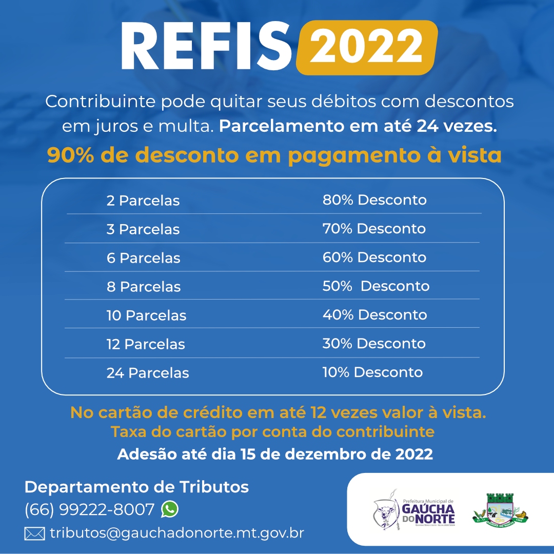 REFIS 2022 encerra dia 15 de dezembro e oferece desconto de até 80% no parcelamento